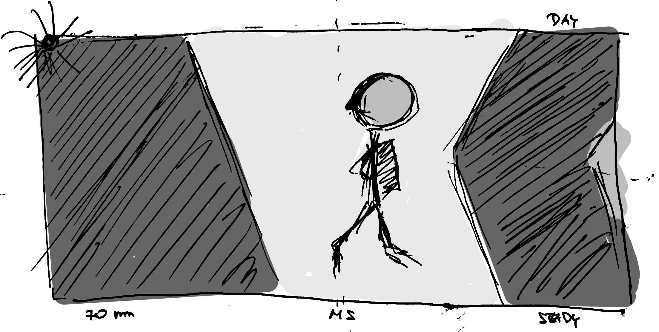 storyboard